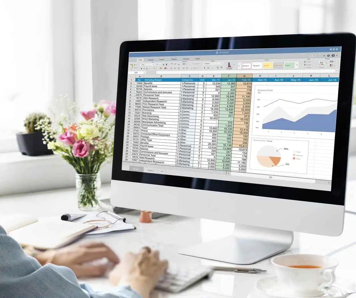 CRM & Business Intelligence